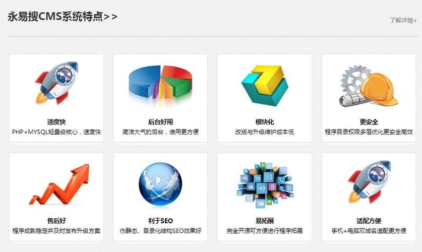 二,看cms——永易搜cms,终身使用授权给到您