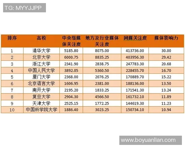 中国体育明星综合排名及影响力分析榜单详解