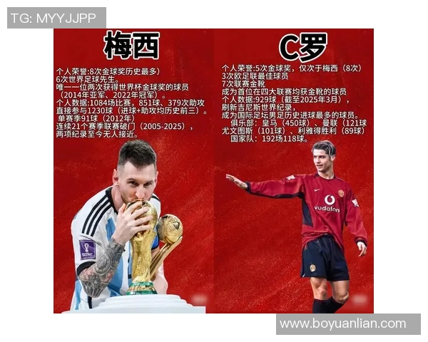 全球顶尖中锋足球明星的崛起与传奇故事探讨