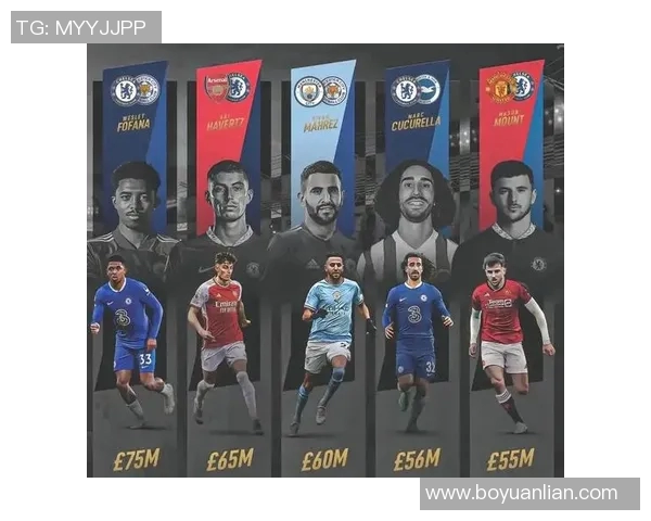 2023赛季英超球队实力全面分析与排名揭晓